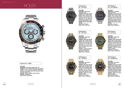 reglage montre rolex|catalogue rolex et prix.